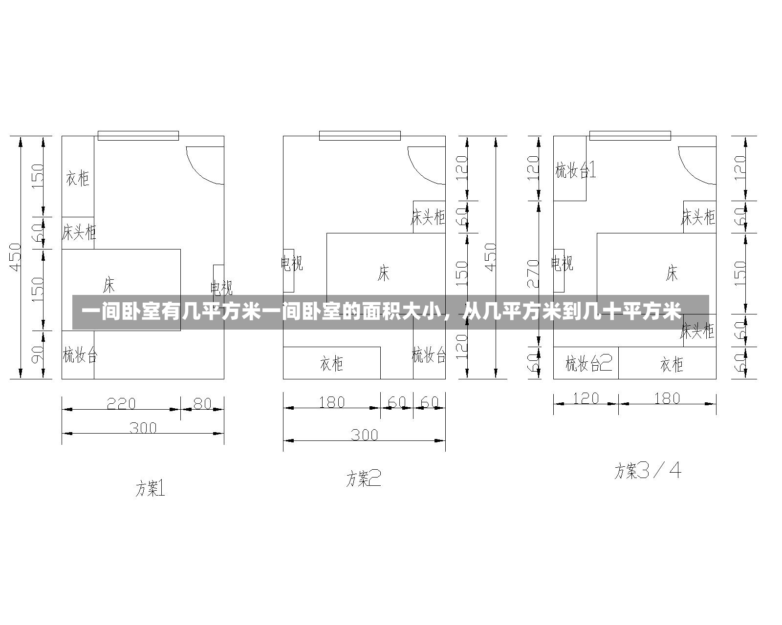 一间卧室有几平方米一间卧室的面积大小，从几平方米到几十平方米-第3张图片-通任唐游戏