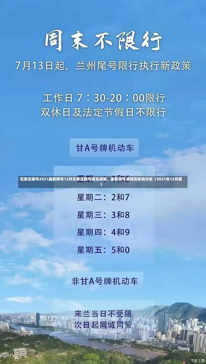 石家庄限号2021最新限号12月石家庄限号措施调整，最新限号通知及影响分析（2021年12月版）-第1张图片-通任唐游戏