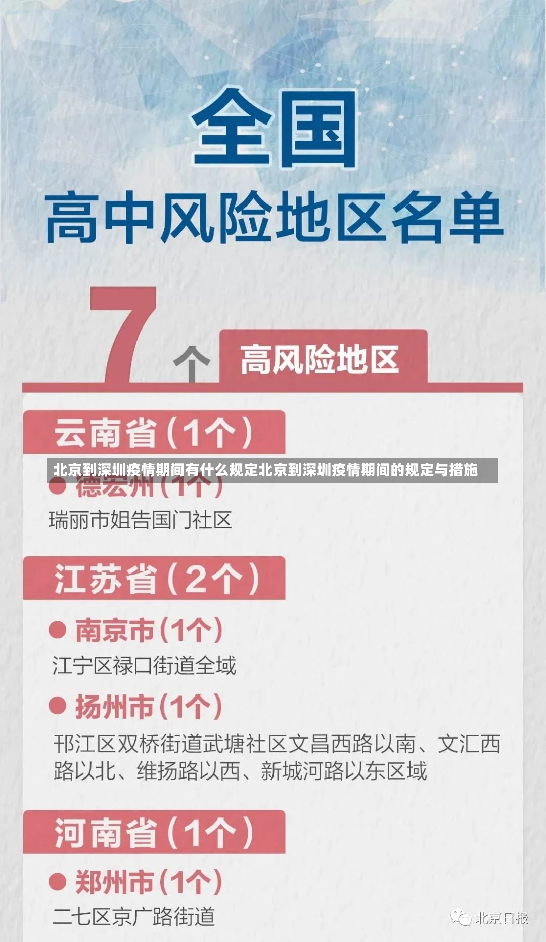 北京到深圳疫情期间有什么规定北京到深圳疫情期间的规定与措施-第2张图片-通任唐游戏