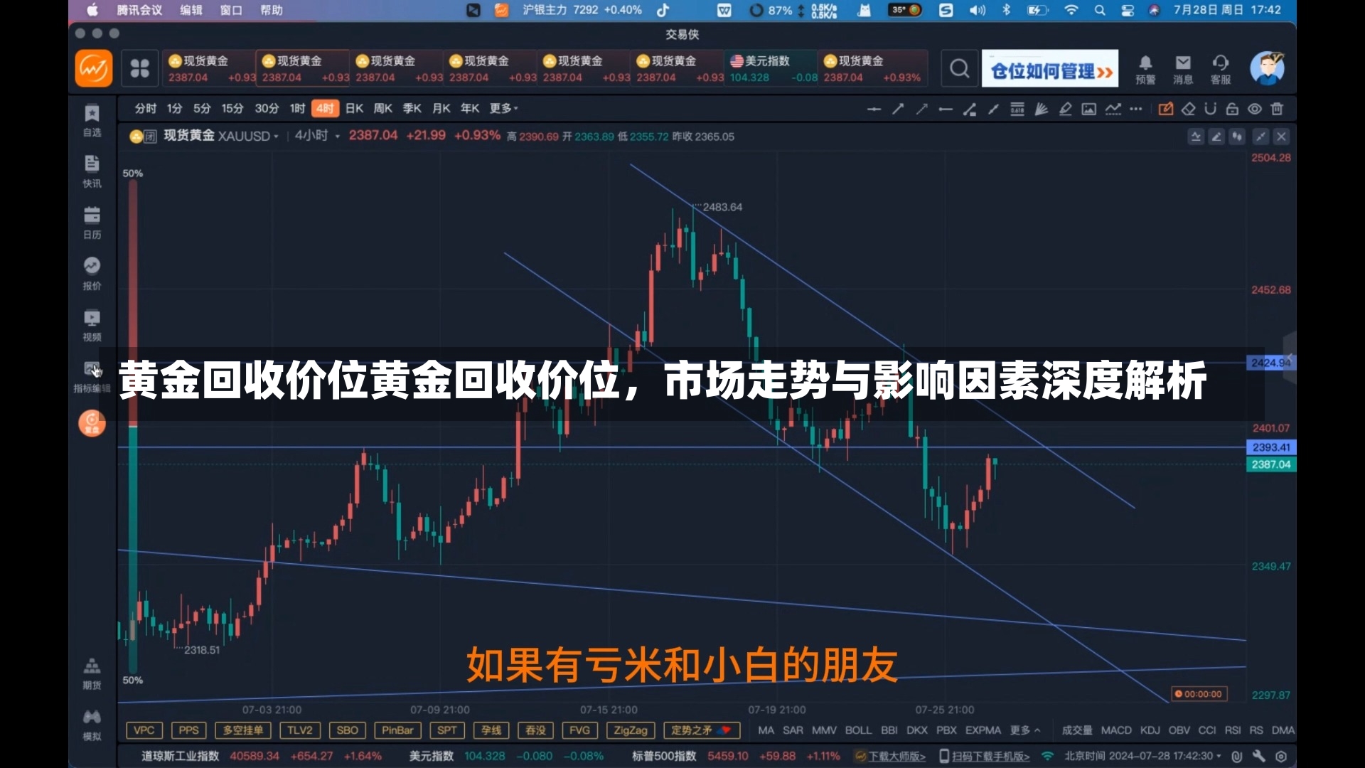 黄金回收价位黄金回收价位，市场走势与影响因素深度解析-第1张图片-通任唐游戏