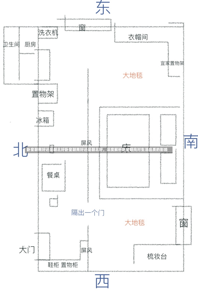 卧室朝南好还是朝北好卧室朝南好还是朝北好，深度解析卧室朝向对生活品质的影响-第1张图片-通任唐游戏