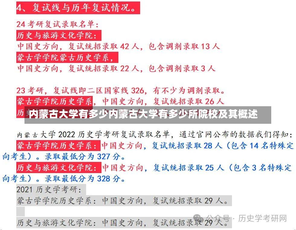 内蒙古大学有多少内蒙古大学有多少所院校及其概述-第1张图片-通任唐游戏