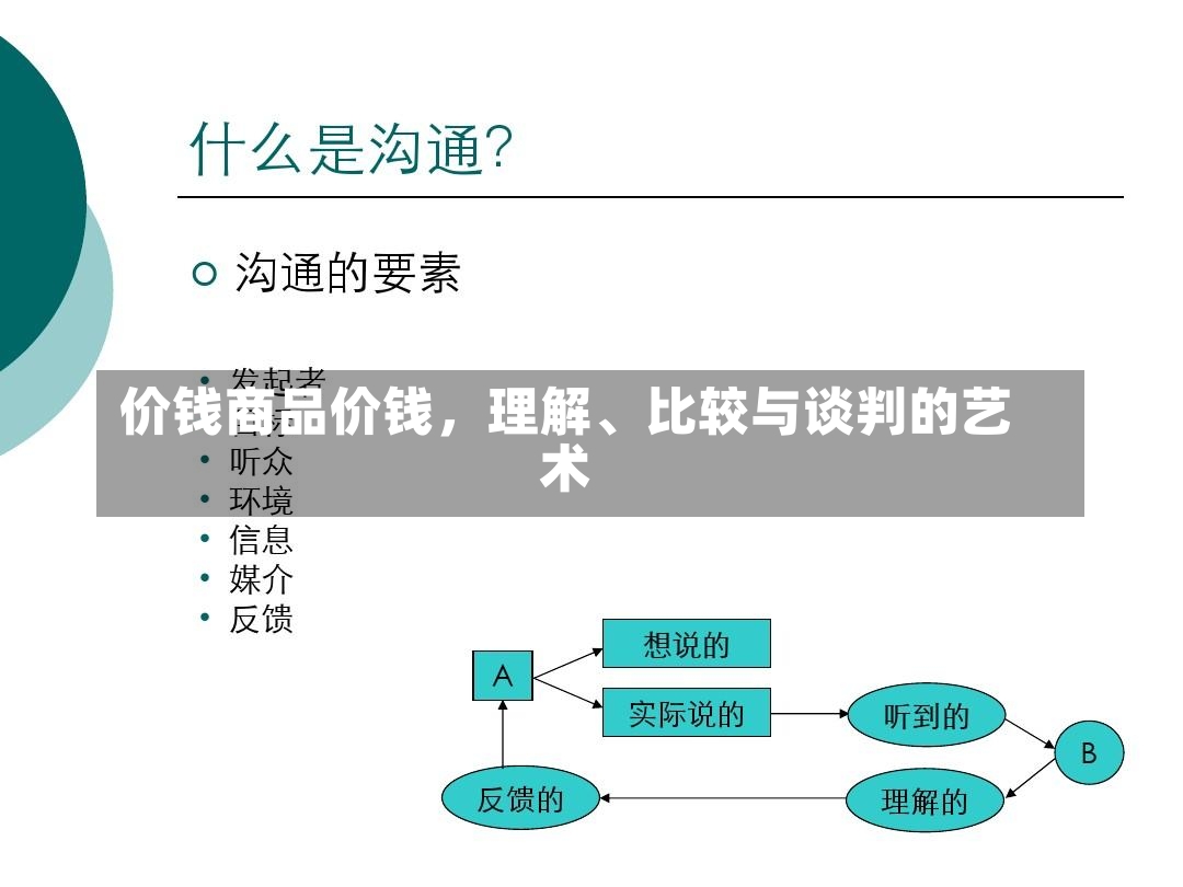 价钱商品价钱，理解、比较与谈判的艺术-第2张图片-通任唐游戏