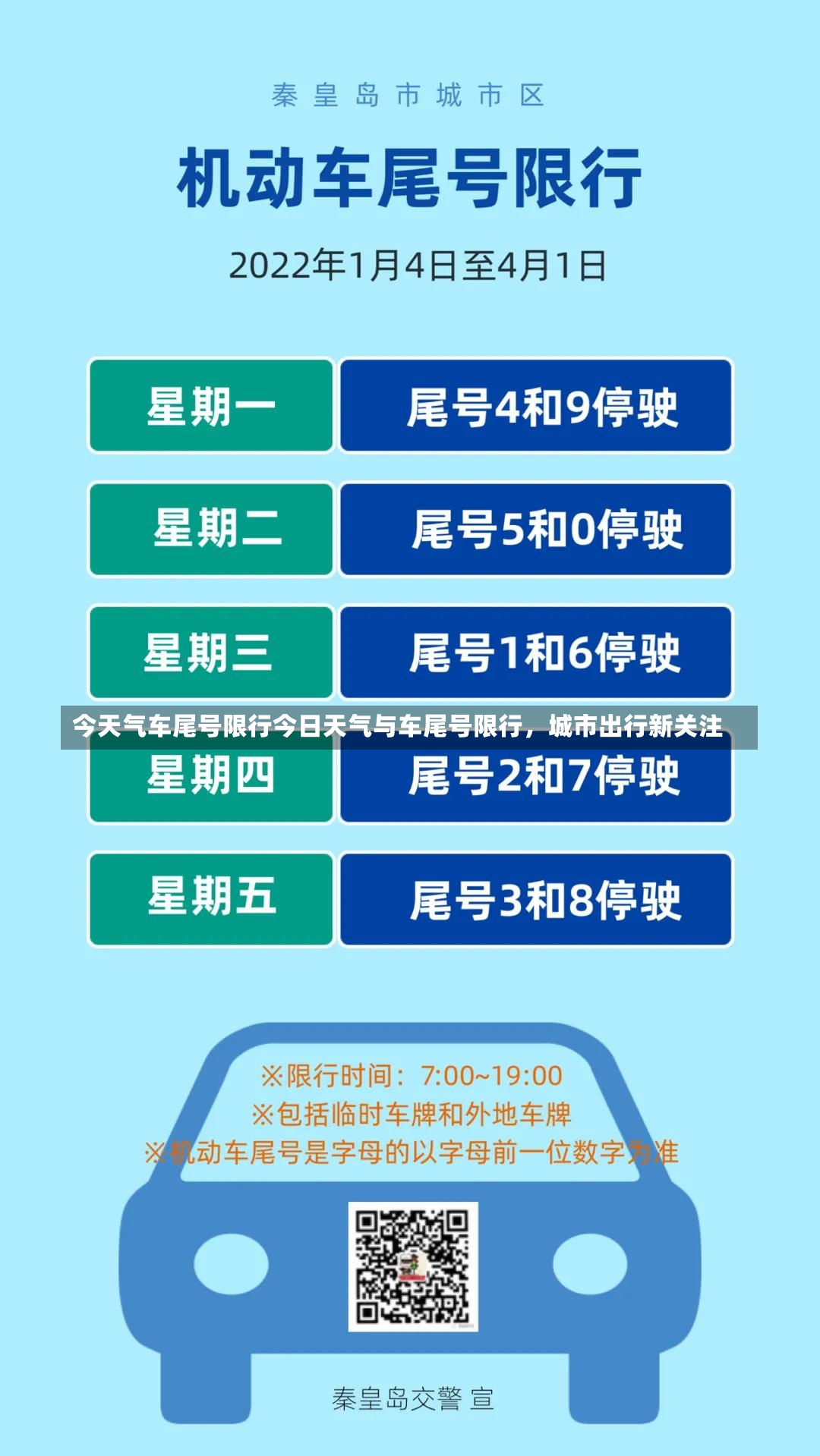 今天气车尾号限行今日天气与车尾号限行，城市出行新关注-第1张图片-通任唐游戏