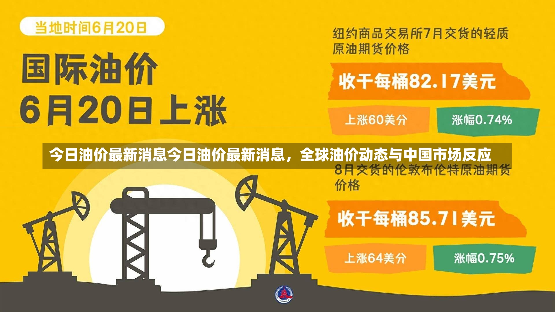 今日油价最新消息今日油价最新消息，全球油价动态与中国市场反应-第3张图片-通任唐游戏