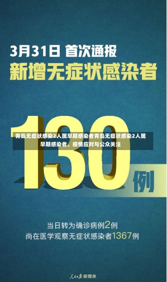 青岛无症状感染2人属早期感染者青岛无症状感染2人属早期感染者，疫情应对与公众关注-第1张图片-通任唐游戏