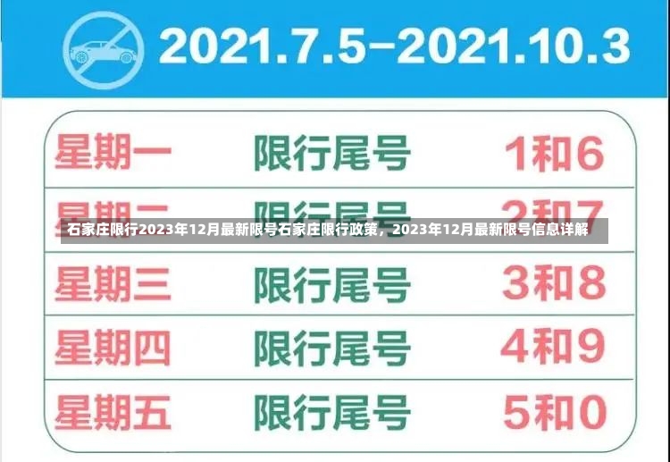 石家庄限行2023年12月最新限号石家庄限行政策，2023年12月最新限号信息详解-第1张图片-通任唐游戏