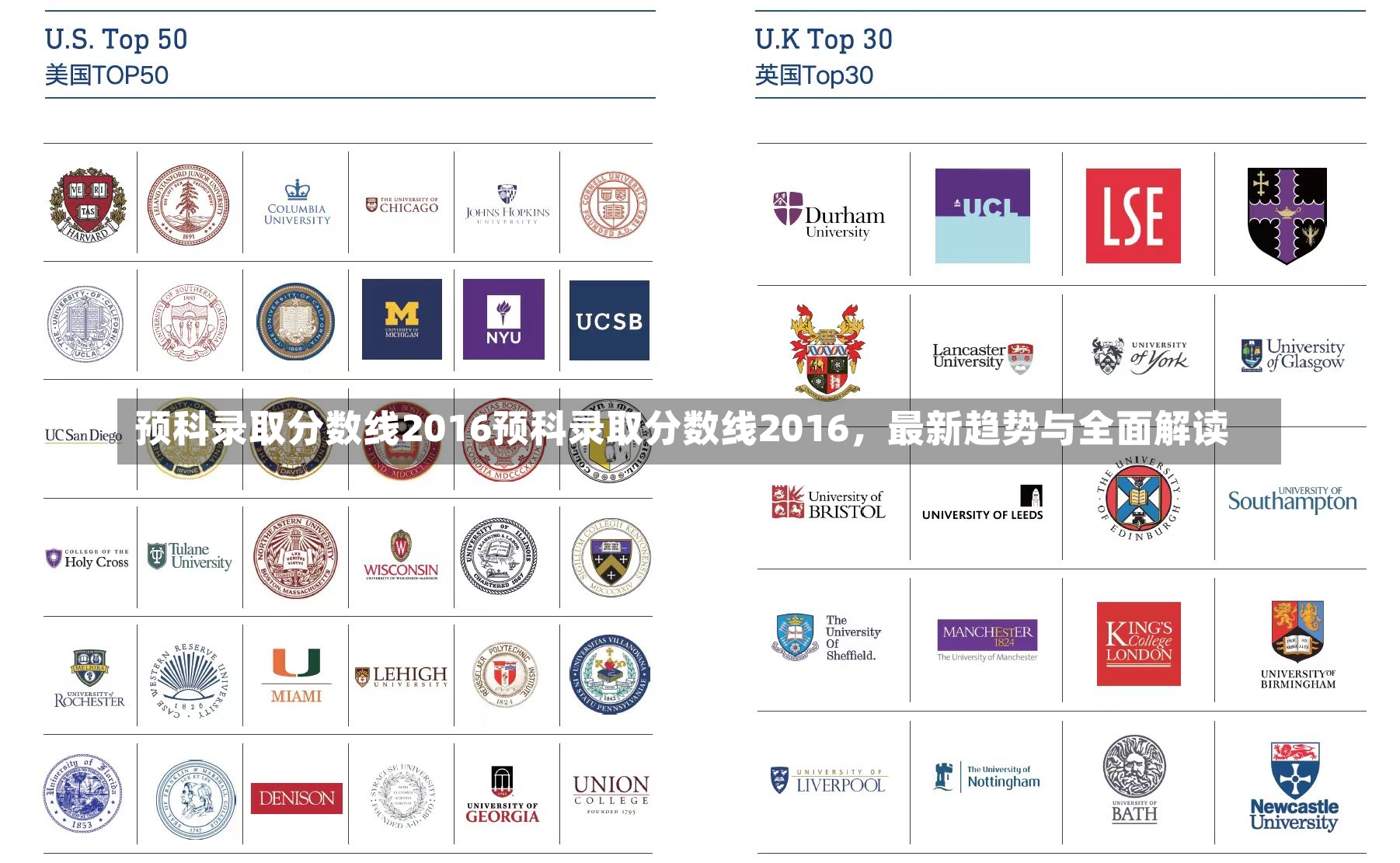 预科录取分数线2016预科录取分数线2016，最新趋势与全面解读-第1张图片-通任唐游戏