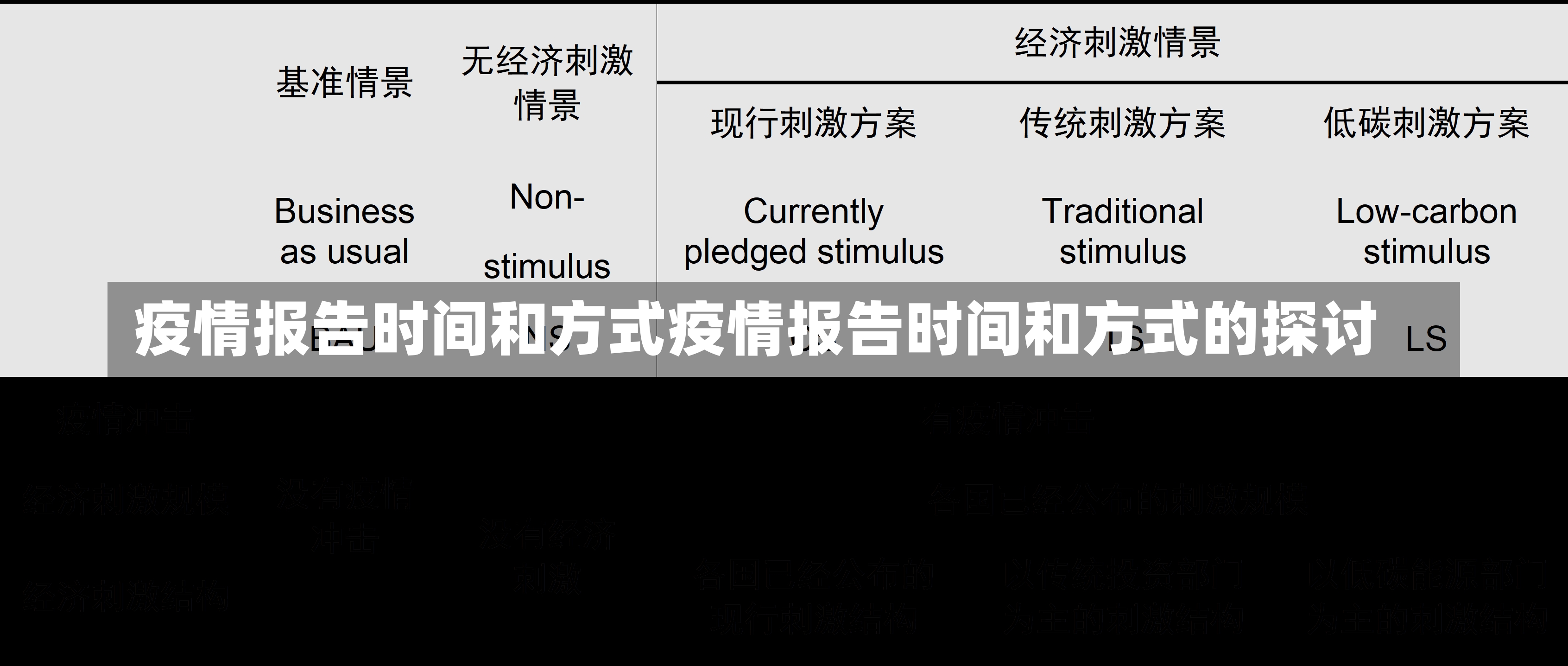 疫情报告时间和方式疫情报告时间和方式的探讨-第1张图片-通任唐游戏