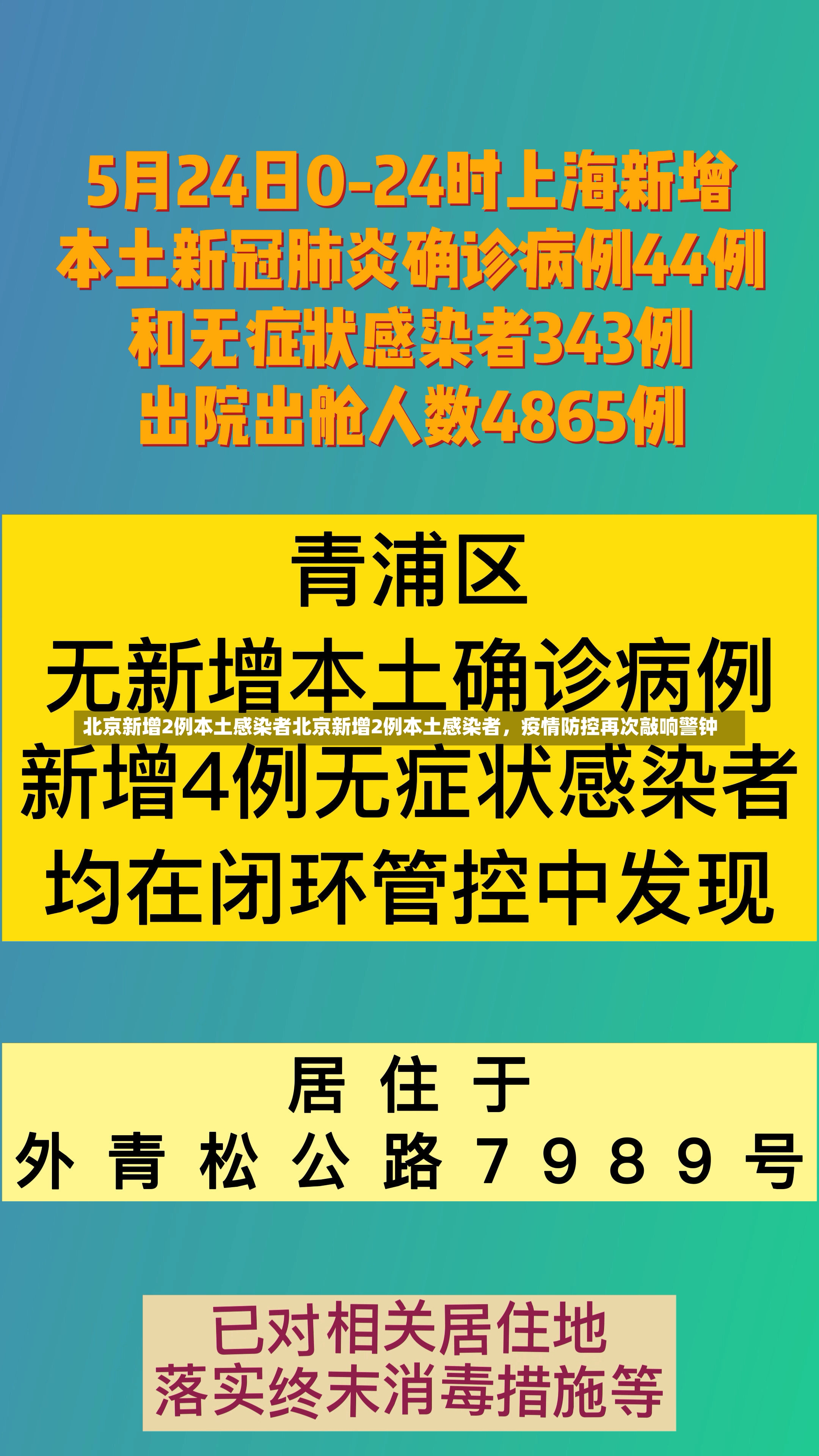 北京新增2例本土感染者北京新增2例本土感染者，疫情防控再次敲响警钟-第1张图片-通任唐游戏