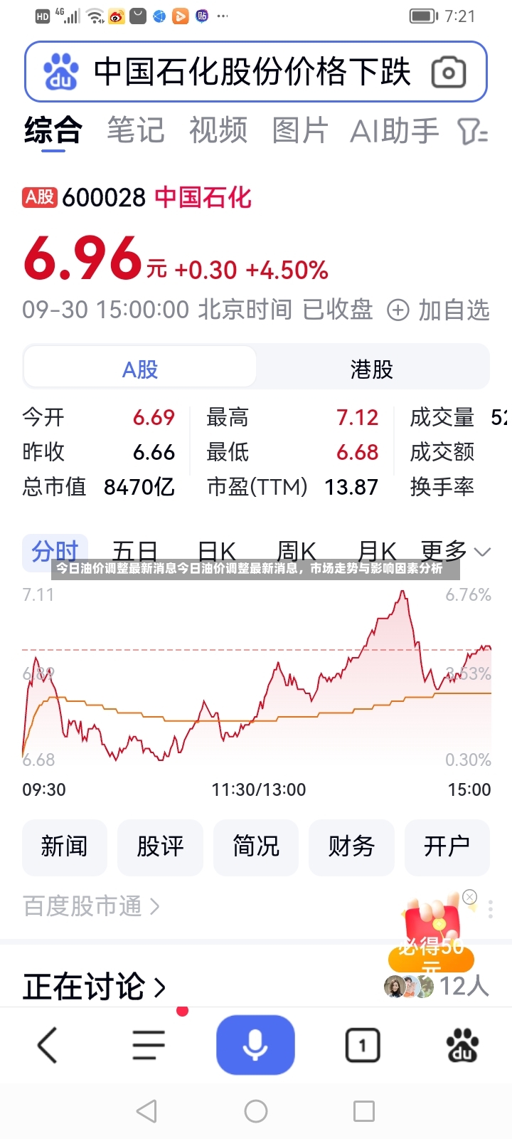 今日油价调整最新消息今日油价调整最新消息，市场走势与影响因素分析-第2张图片-通任唐游戏