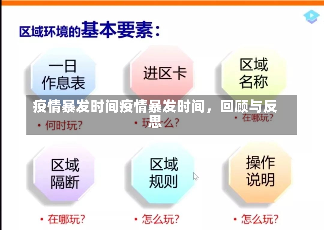 疫情暴发时间疫情暴发时间，回顾与反思-第3张图片-通任唐游戏