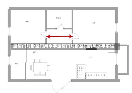 厨房门对卧室门风水学厨房门对卧室门的风水学解读-第1张图片-通任唐游戏