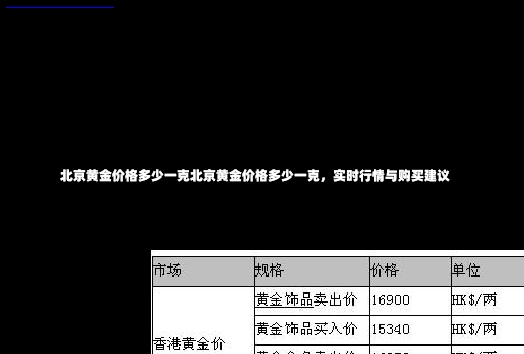 北京黄金价格多少一克北京黄金价格多少一克，实时行情与购买建议-第2张图片-通任唐游戏