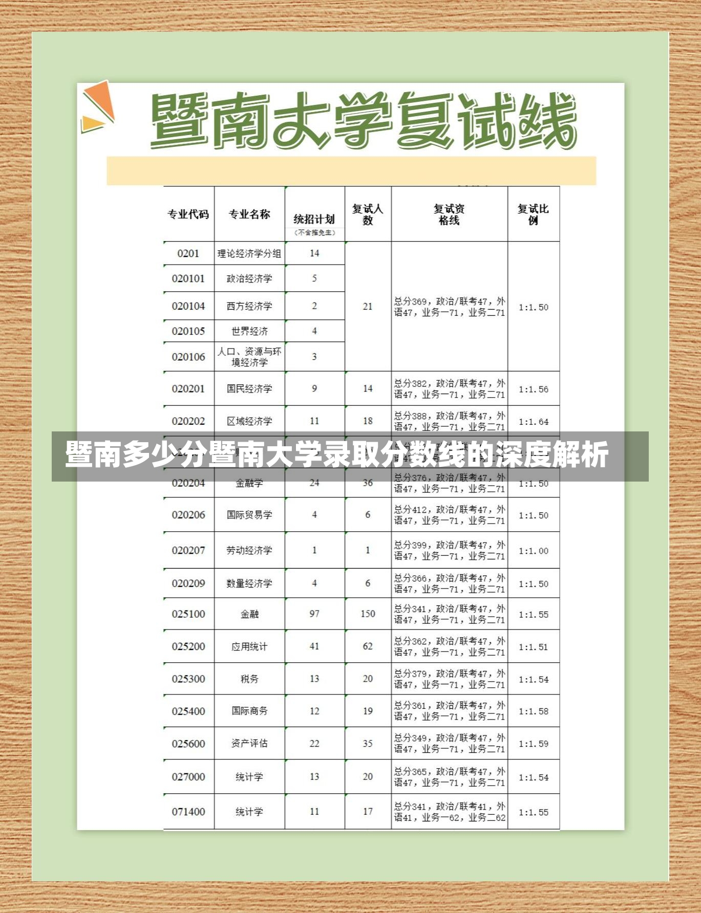 暨南多少分暨南大学录取分数线的深度解析-第2张图片-通任唐游戏