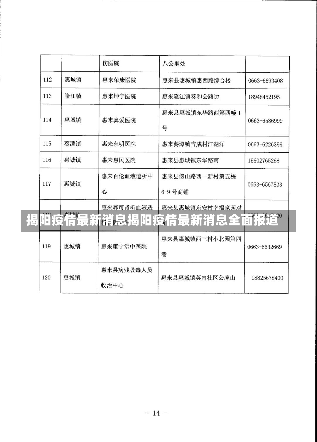 揭阳疫情最新消息揭阳疫情最新消息全面报道-第2张图片-通任唐游戏