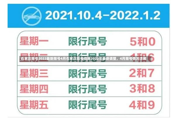 石家庄限号2022最新限号4月石家庄限号措施2022年最新调整，4月限号情况详解-第2张图片-通任唐游戏