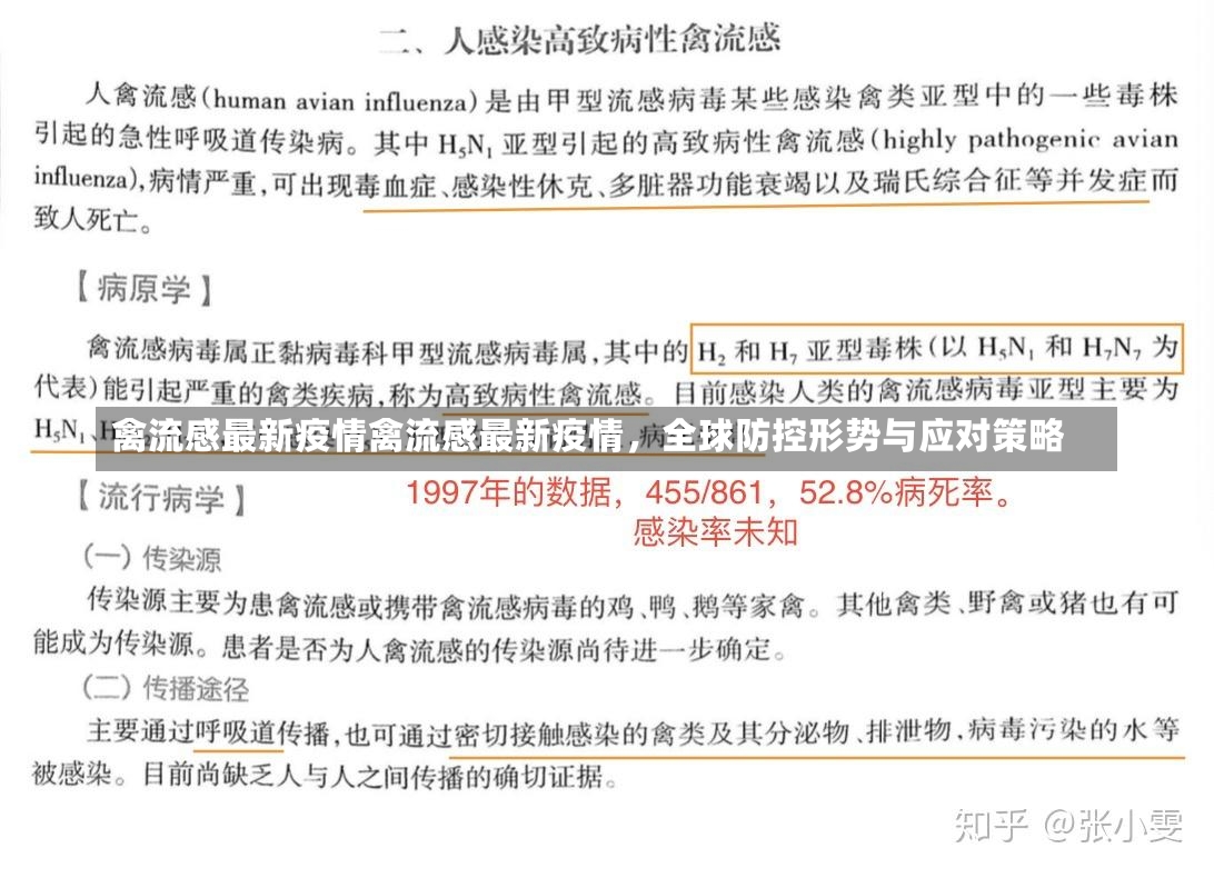 禽流感最新疫情禽流感最新疫情，全球防控形势与应对策略-第2张图片-通任唐游戏