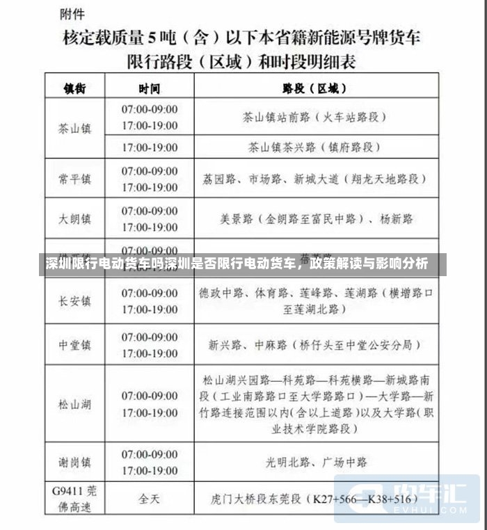 深圳限行电动货车吗深圳是否限行电动货车，政策解读与影响分析-第2张图片-通任唐游戏