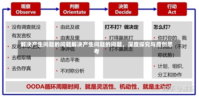 解决产生问题的问题解决产生问题的问题，深度探究与原创思考-第1张图片-通任唐游戏