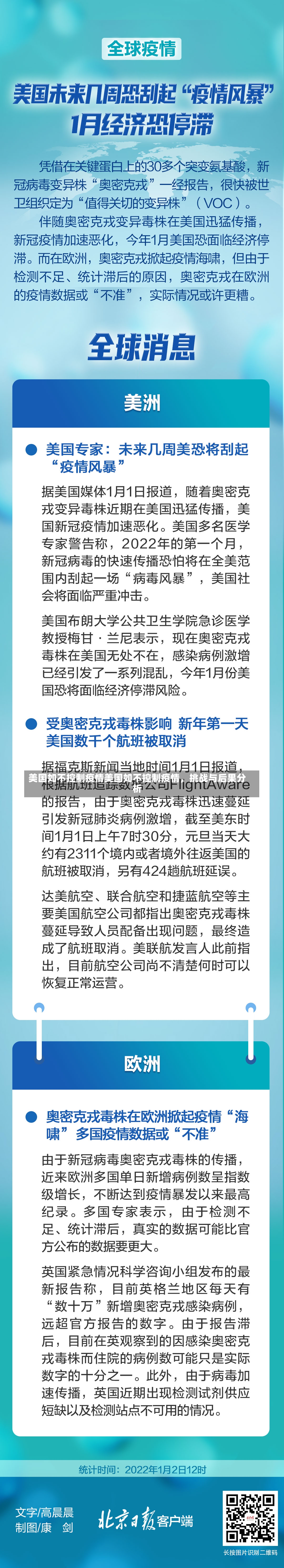 美国如不控制疫情美国如不控制疫情，挑战与后果分析-第1张图片-通任唐游戏