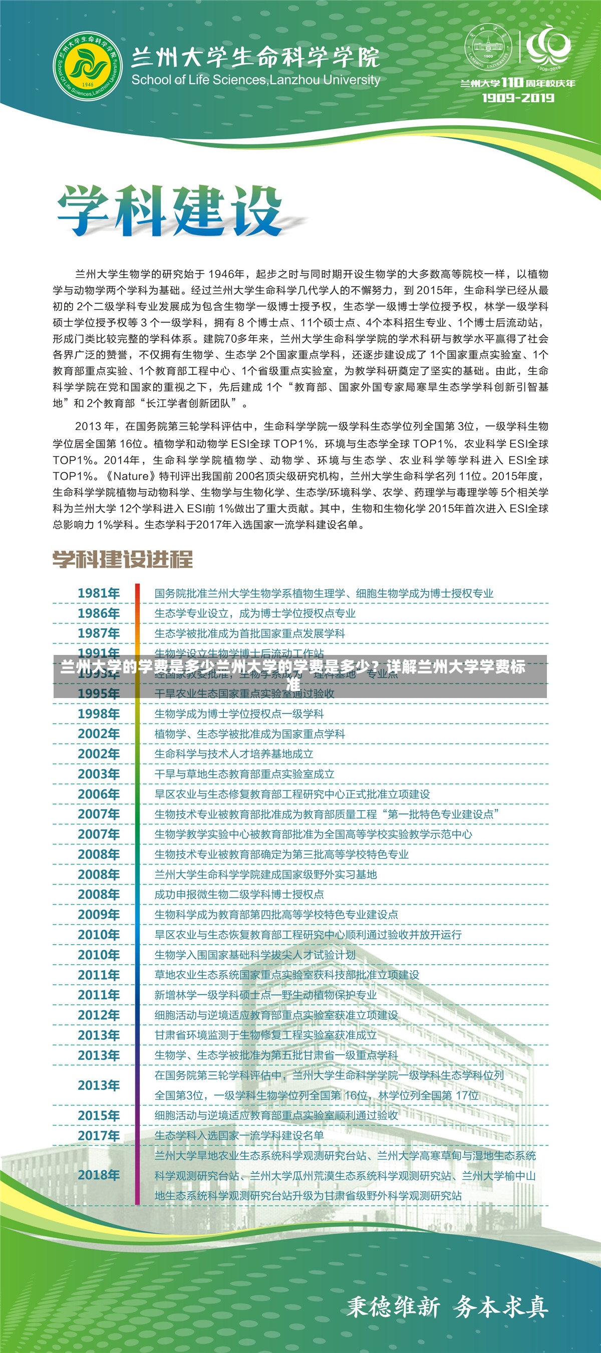 兰州大学的学费是多少兰州大学的学费是多少？详解兰州大学学费标准-第3张图片-通任唐游戏