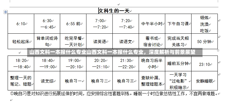 山西文科一本报什么专业山西文科一本报什么专业，深度解析与前景展望-第2张图片-通任唐游戏