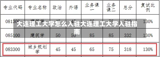 大连理工大学怎么入驻大连理工大学入驻指南-第1张图片-通任唐游戏