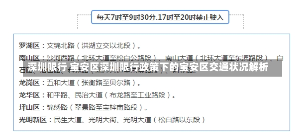 深圳限行 宝安区深圳限行政策下的宝安区交通状况解析-第1张图片-通任唐游戏