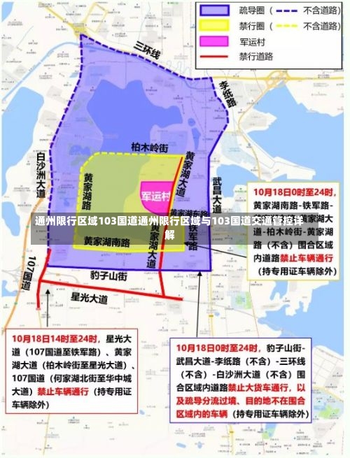 通州限行区域103国道通州限行区域与103国道交通管控详解-第2张图片-通任唐游戏