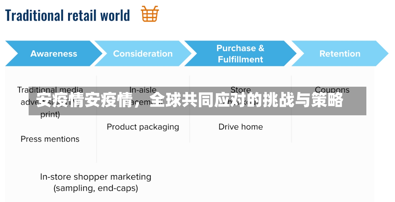 安疫情安疫情，全球共同应对的挑战与策略-第1张图片-通任唐游戏