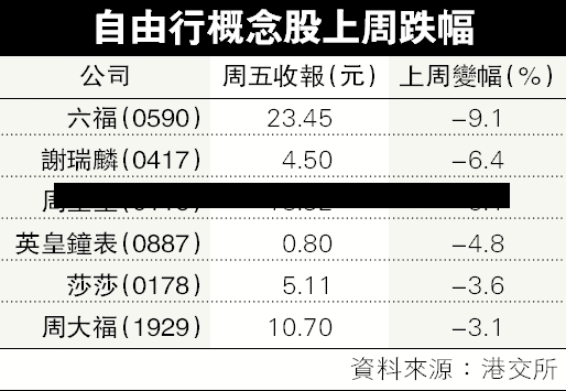 香港黄金今日价格香港黄金今日价格，全面解析市场走势与影响因素-第1张图片-通任唐游戏