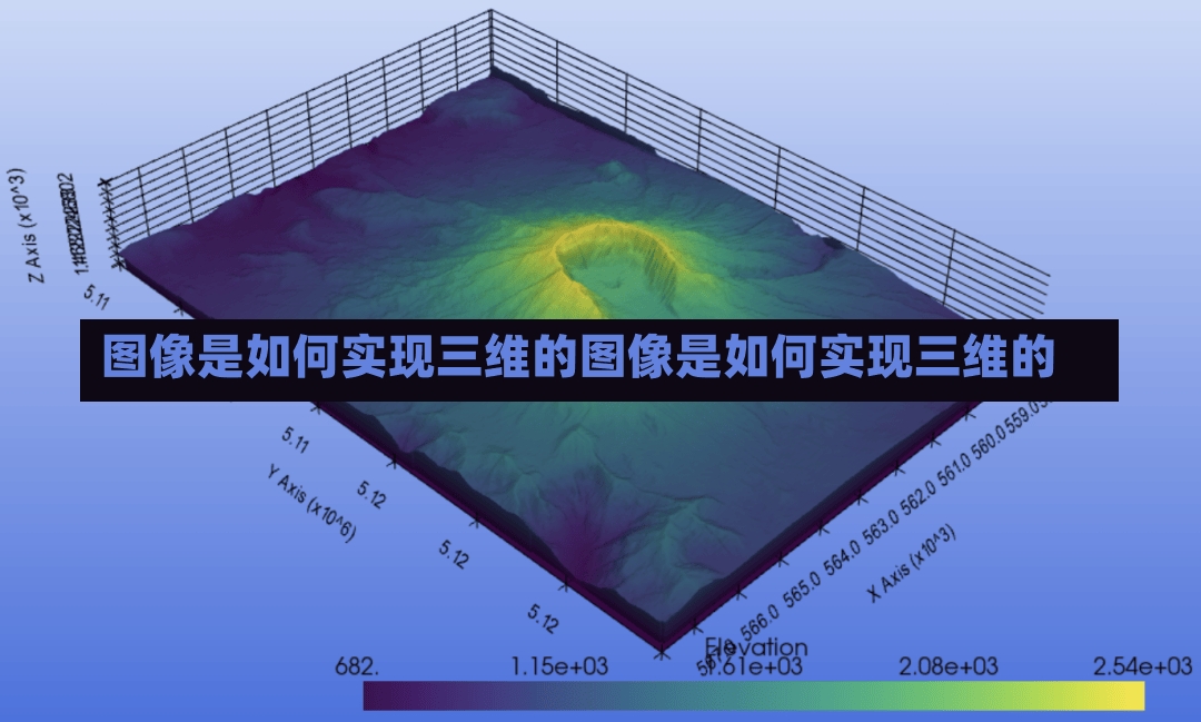 图像是如何实现三维的图像是如何实现三维的-第1张图片-通任唐游戏