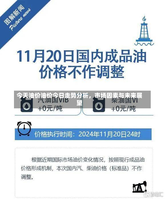 今天油价油价今日走势分析，市场因素与未来展望-第2张图片-通任唐游戏