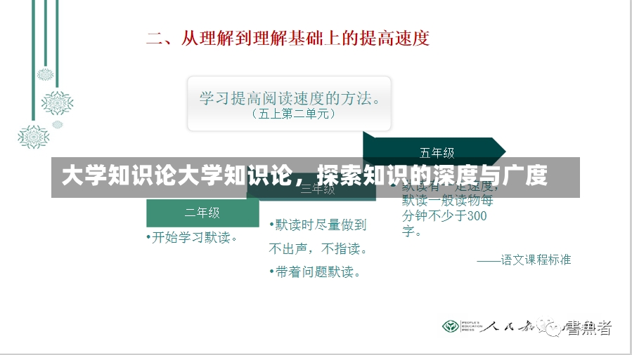 大学知识论大学知识论，探索知识的深度与广度-第2张图片-通任唐游戏