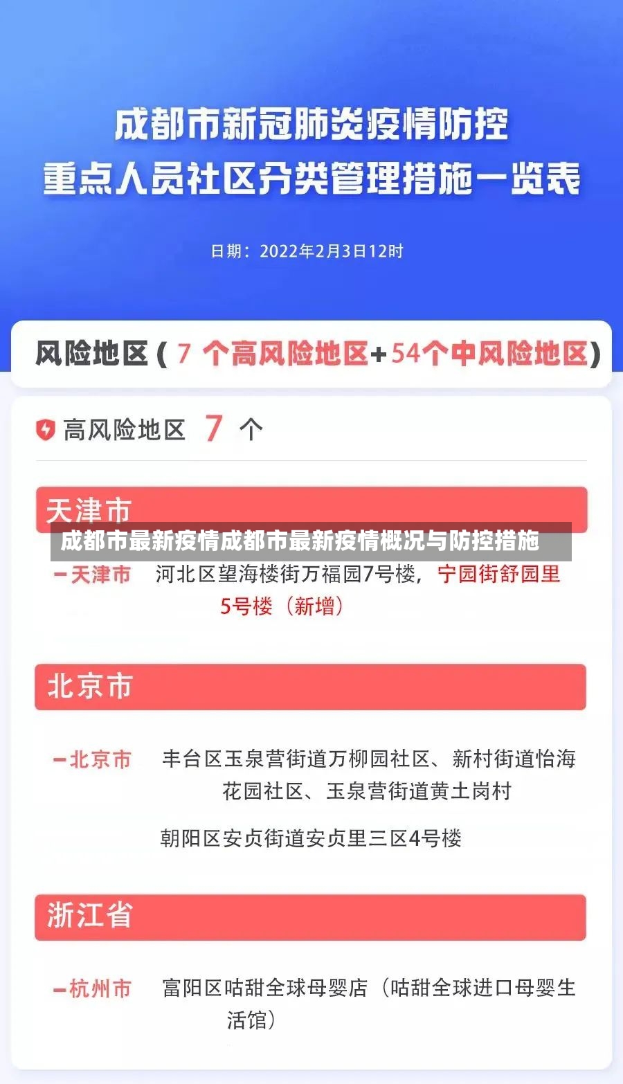 成都市最新疫情成都市最新疫情概况与防控措施-第1张图片-通任唐游戏