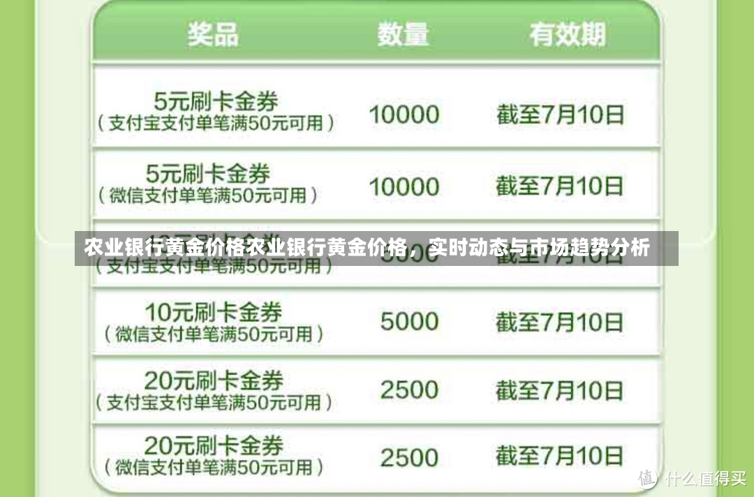 农业银行黄金价格农业银行黄金价格，实时动态与市场趋势分析-第1张图片-通任唐游戏