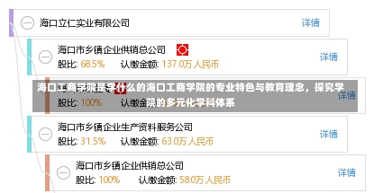 海口工商学院是学什么的海口工商学院的专业特色与教育理念，探究学院的多元化学科体系-第1张图片-通任唐游戏