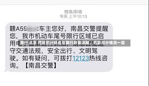 限行 北京 罚款扣分吗北京限行政策详解，罚款扣分情况一览-第1张图片-通任唐游戏