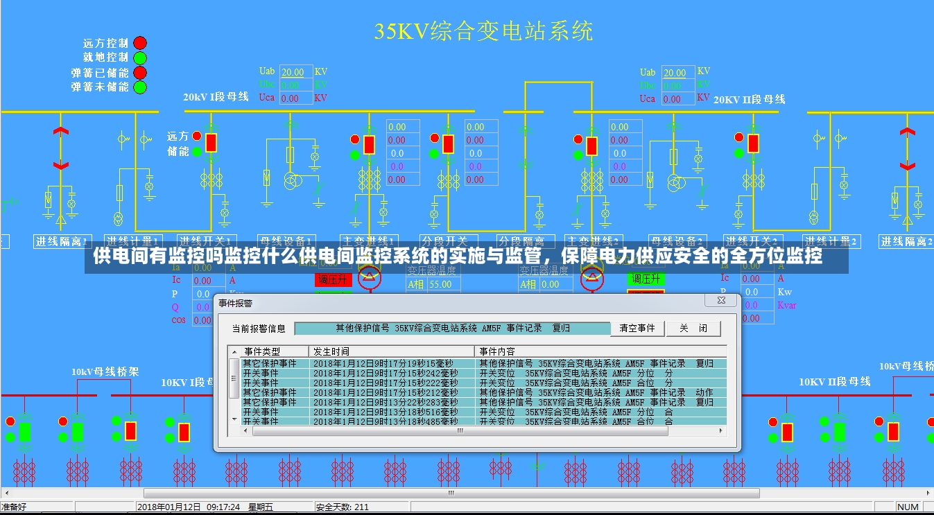 供电间有监控吗监控什么供电间监控系统的实施与监管，保障电力供应安全的全方位监控-第1张图片-通任唐游戏