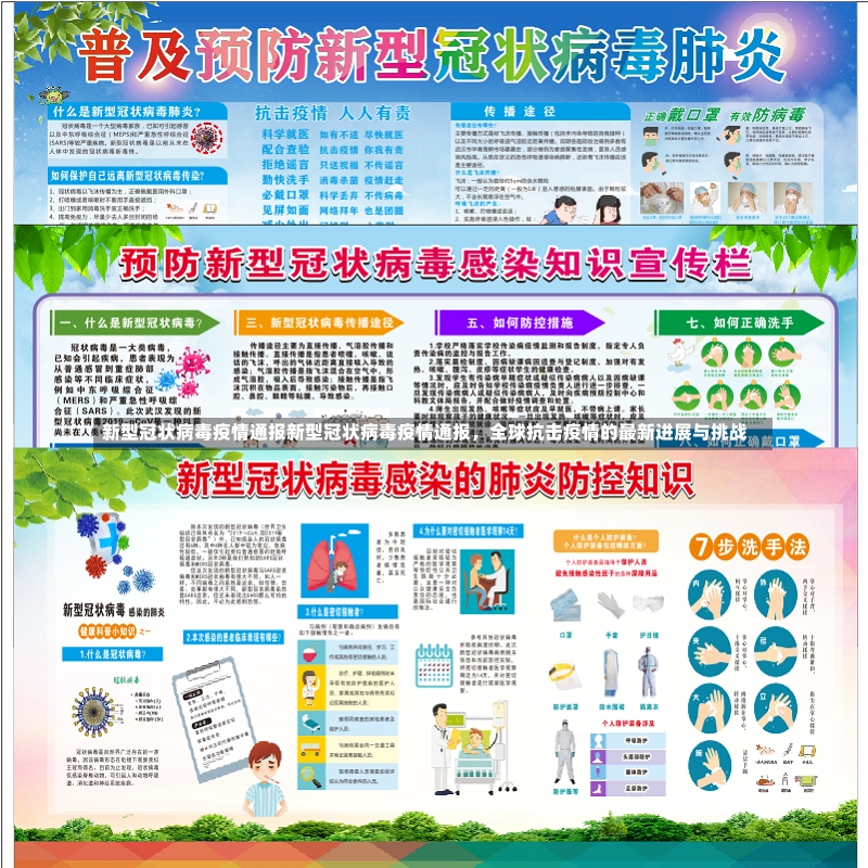 新型冠状病毒疫情通报新型冠状病毒疫情通报，全球抗击疫情的最新进展与挑战-第3张图片-通任唐游戏