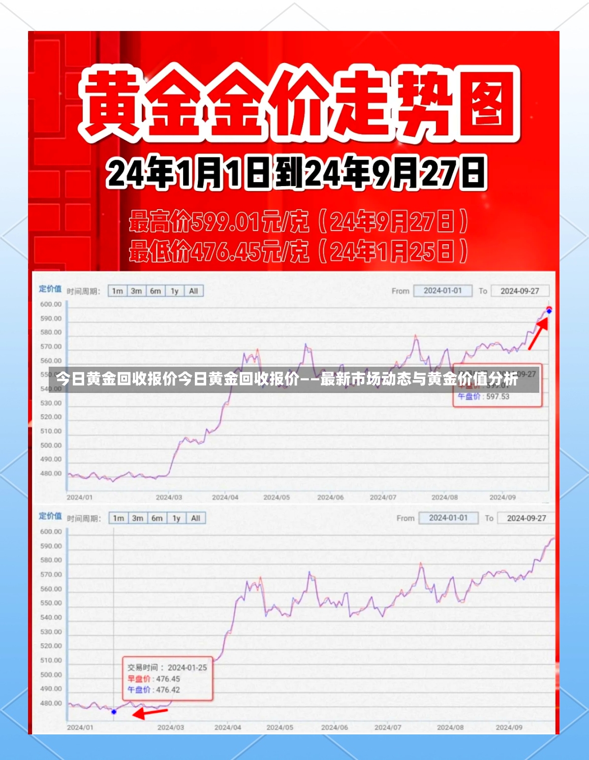 今日黄金回收报价今日黄金回收报价——最新市场动态与黄金价值分析-第1张图片-通任唐游戏