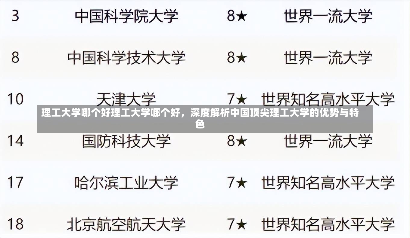 理工大学哪个好理工大学哪个好，深度解析中国顶尖理工大学的优势与特色-第2张图片-通任唐游戏