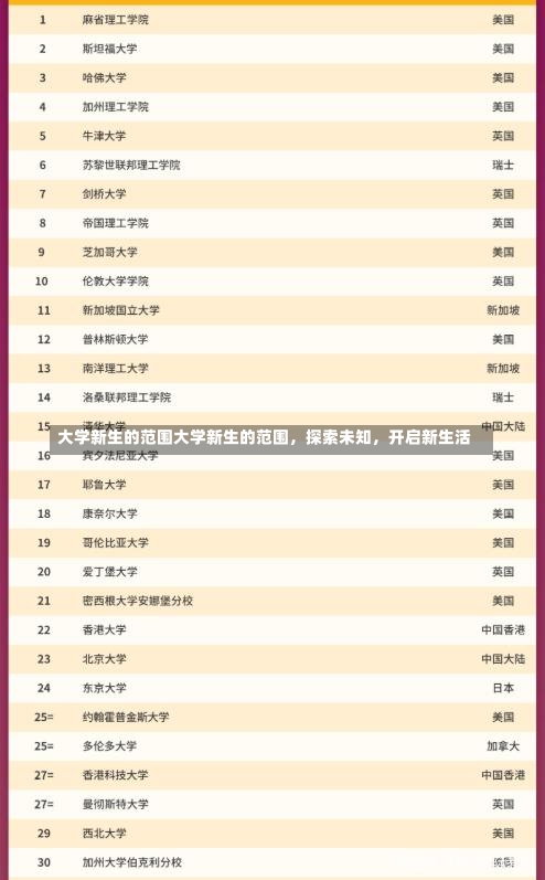 大学新生的范围大学新生的范围，探索未知，开启新生活-第1张图片-通任唐游戏