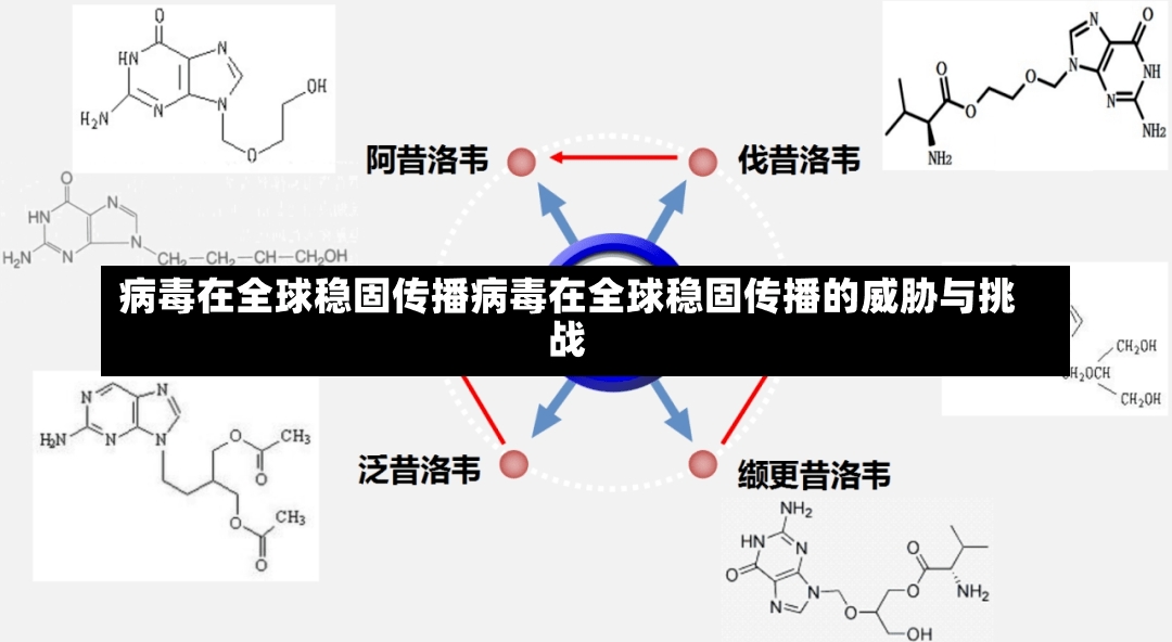 病毒在全球稳固传播病毒在全球稳固传播的威胁与挑战-第1张图片-通任唐游戏