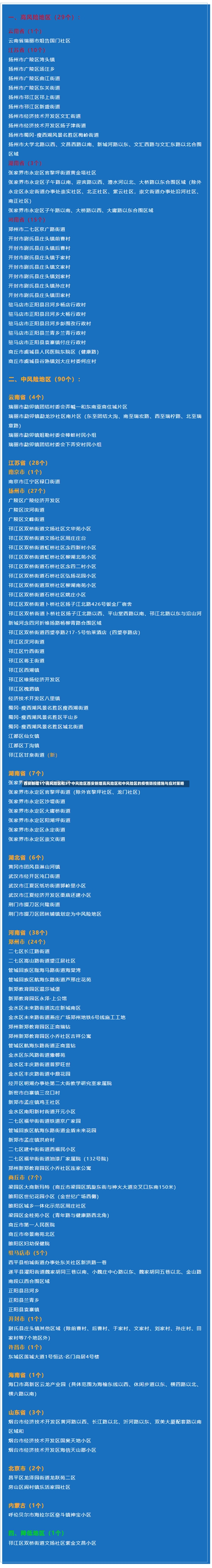 西安新增1个高风险区和3个中风险区西安新增高风险区和中风险区的疫情防控措施与应对策略-第1张图片-通任唐游戏