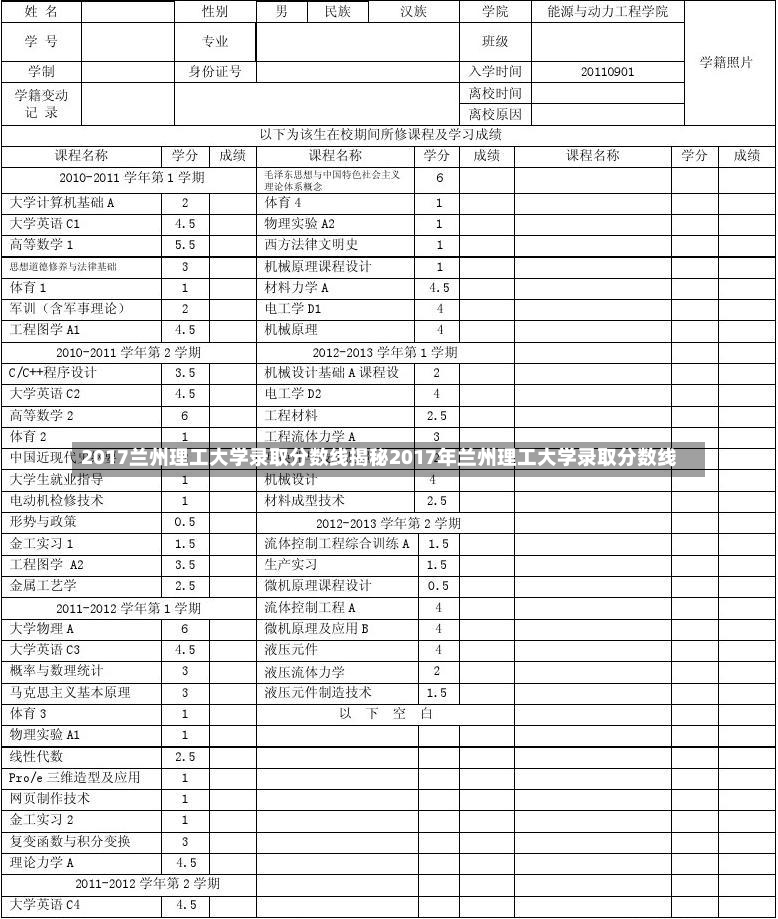 2017兰州理工大学录取分数线揭秘2017年兰州理工大学录取分数线-第2张图片-通任唐游戏