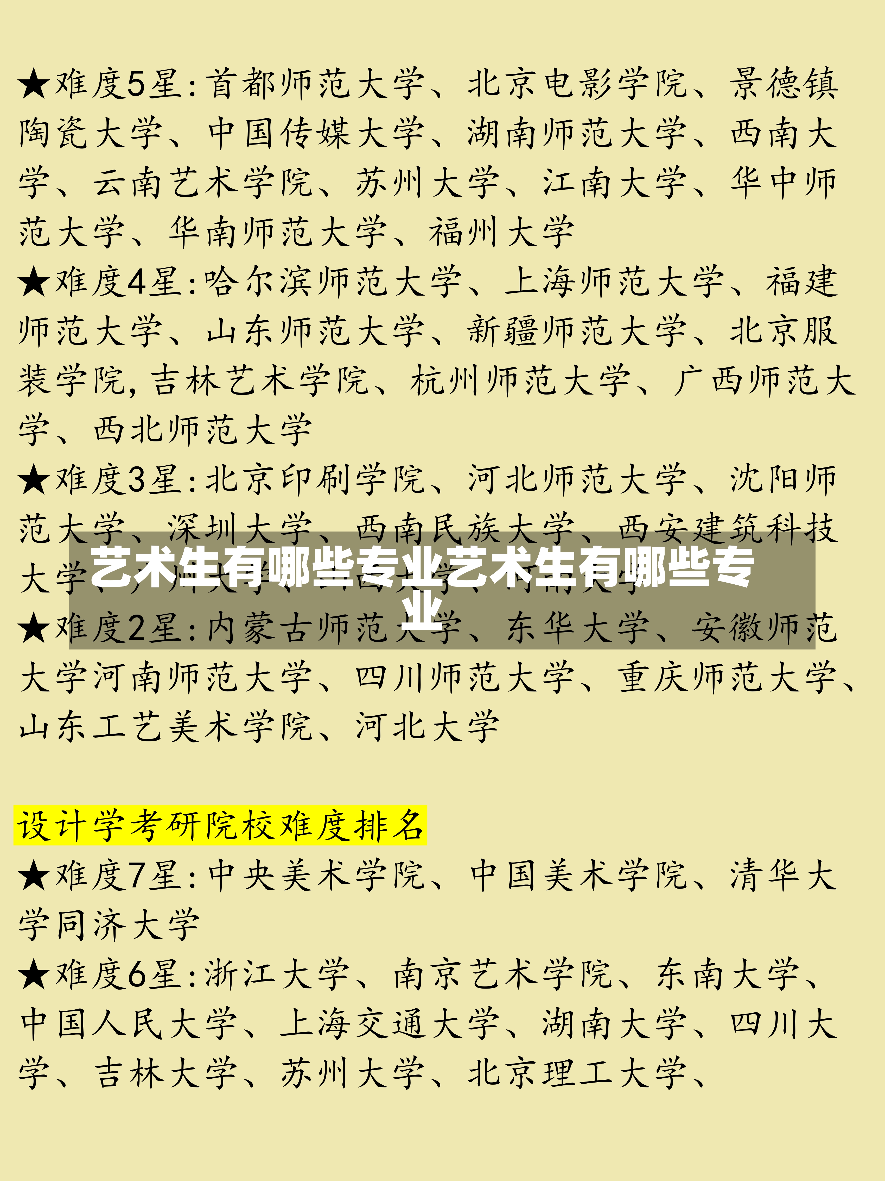 艺术生有哪些专业艺术生有哪些专业-第3张图片-通任唐游戏