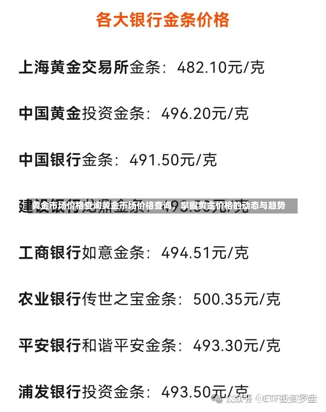 黄金市场价格查询黄金市场价格查询，掌握黄金价格的动态与趋势-第1张图片-通任唐游戏