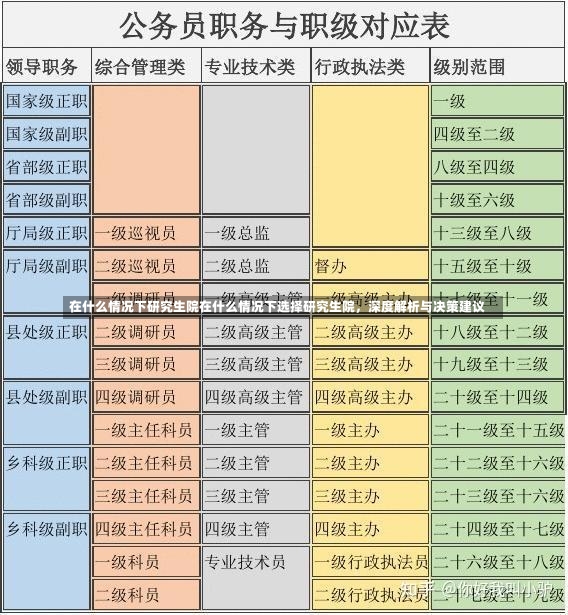 在什么情况下研究生院在什么情况下选择研究生院，深度解析与决策建议-第3张图片-通任唐游戏